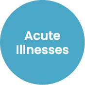 Acute illnesses