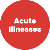 Acute illnesses